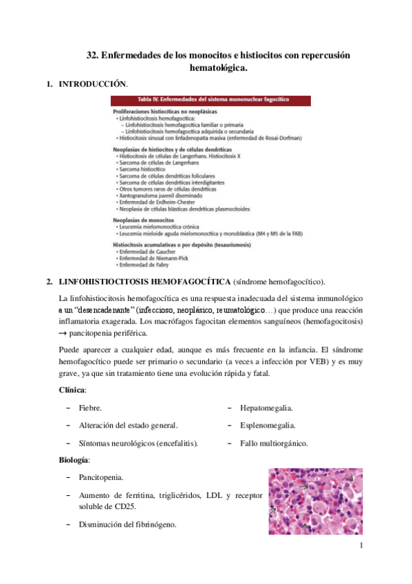 Miniatura del documento 32.-Enfermedades-de-los-monocitos-e-histiocitos.pdf