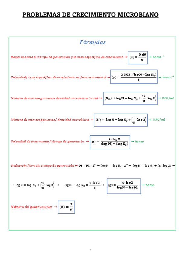Miniatura del documento Problemas-de-Crecimiento-Microbiano.pdf