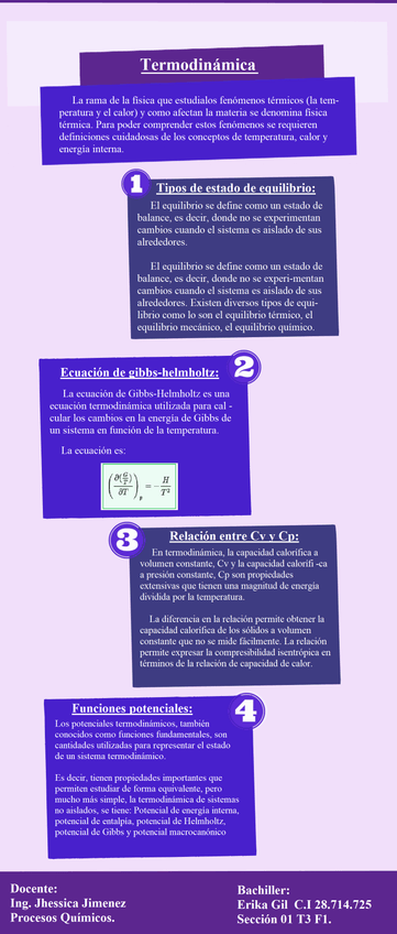 Miniatura del documento 6.-Infografia-de-termodinamica.png