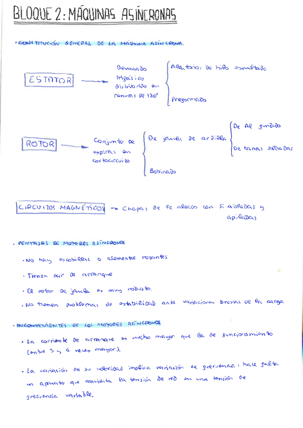 Miniatura del documento Teoria-maquinas-asincronas.pdf
