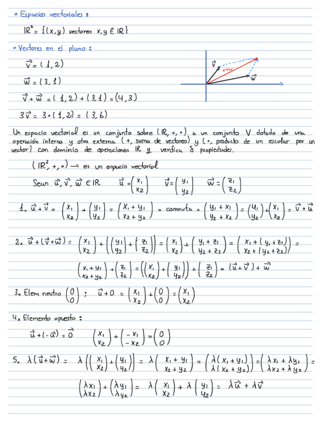Miniatura del documento T1.-Espacios-Vectoriales..pdf