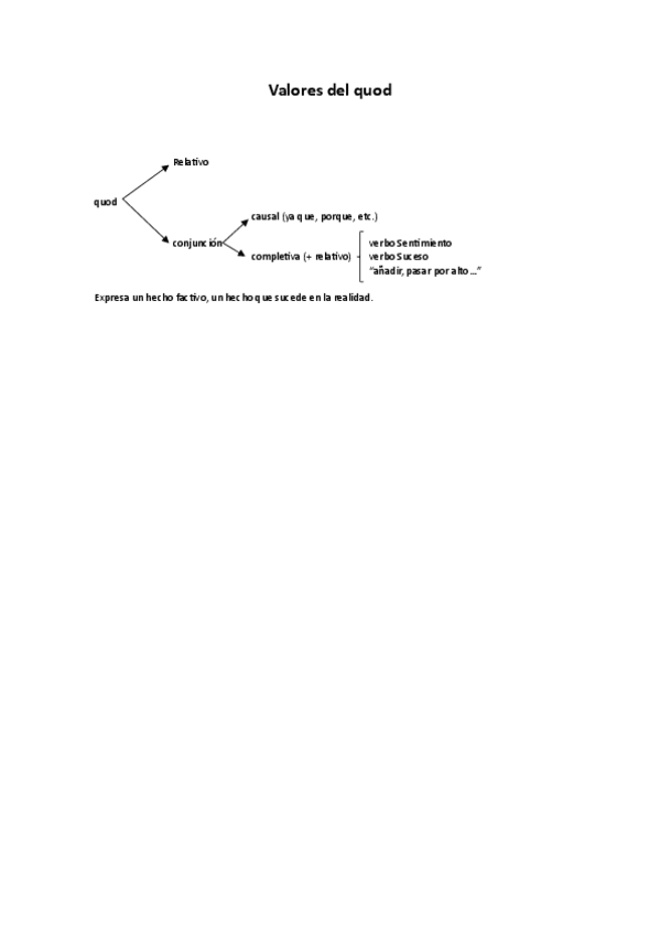 Miniatura del documento Valores-del-quod.pdf