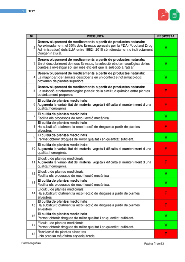 Miniatura del documento PDF-Test-Farmacognosia.pdf