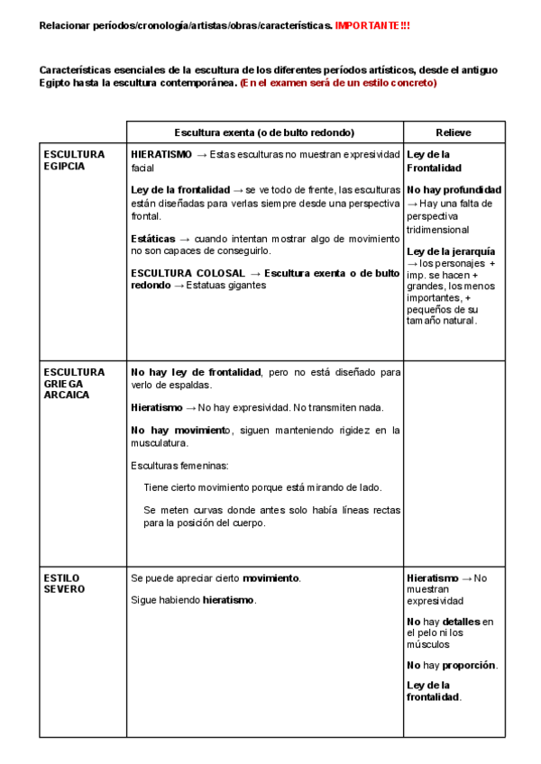 Miniatura del documento HUMANIDADES.-TEMA-11.pdf