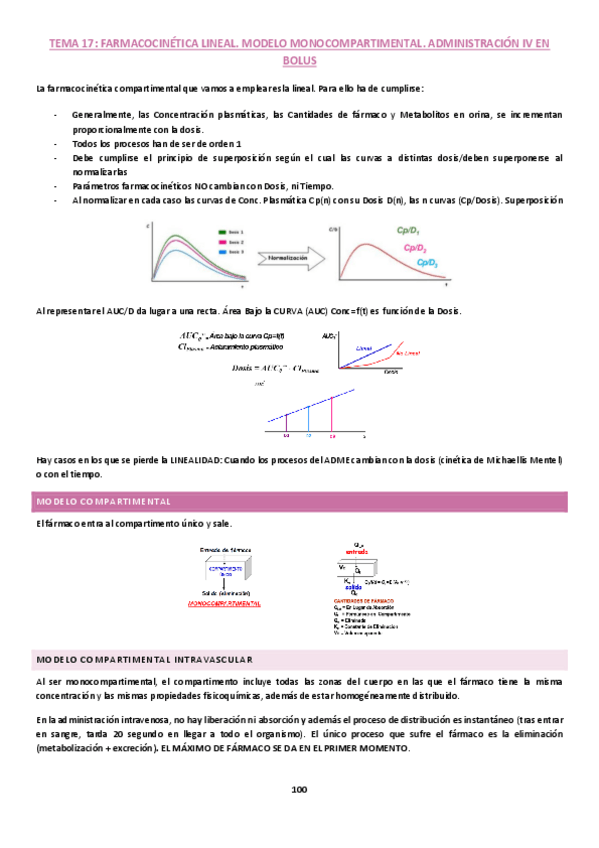 Miniatura del documento Tema-17-biofarmacia.pdf