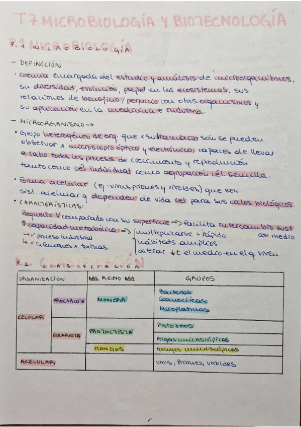 Miniatura del documento MICROBIOLOGIA-Y-BIOTECNOLOGIA.pdf