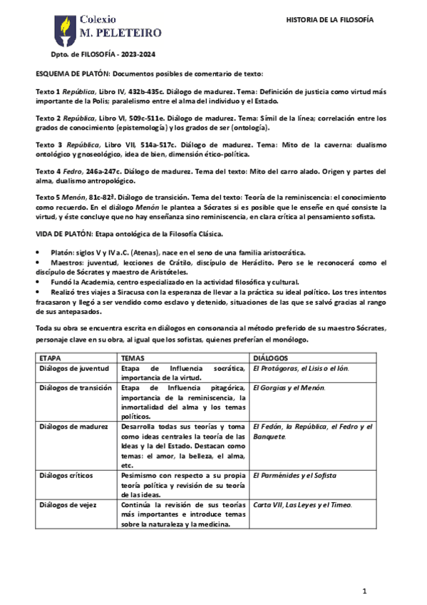 Miniatura del documento PLATON-TEXTOS-VIDA-OBRAS-INFLUENCIASTEMAS-REPERCUSIONES-Y-VIGENCIA.pdf