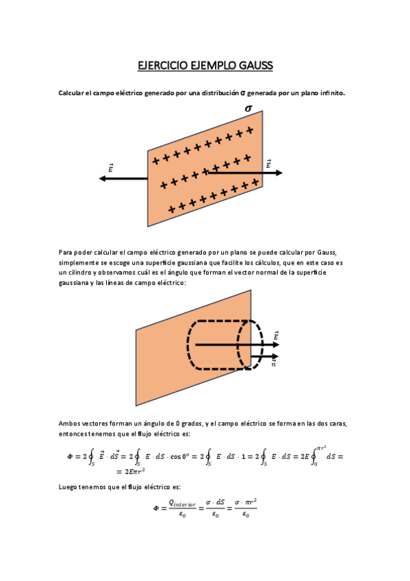 Miniatura del documento EJERCICIO-EJEMPLO-GAUSS-PLANO.pdf