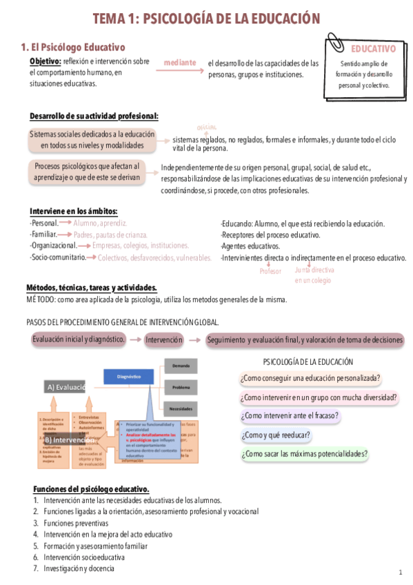 Miniatura del documento TEMA-1.pdf