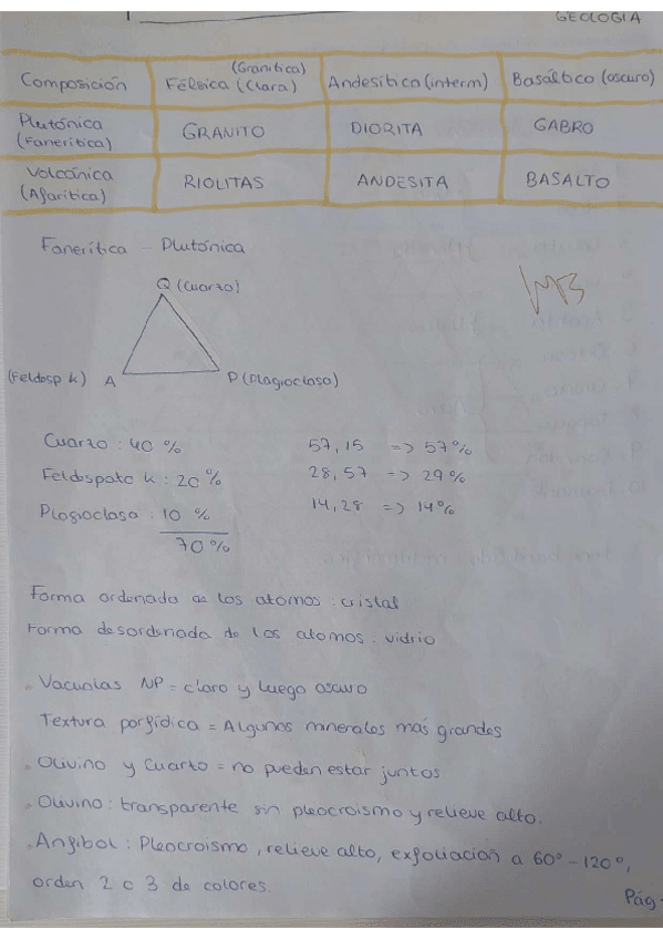 Miniatura del documento Practicas-geologia-primer-cuatri.pdf