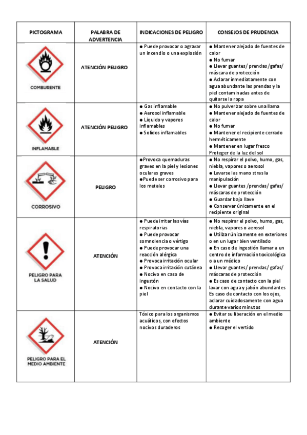 Miniatura del documento Pictogramas-apoyo-domiciliario.pdf