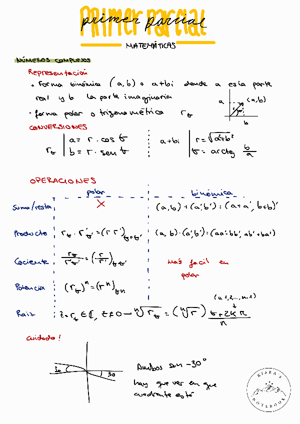 Miniatura del documento Matematicas-1er-parcial.pdf