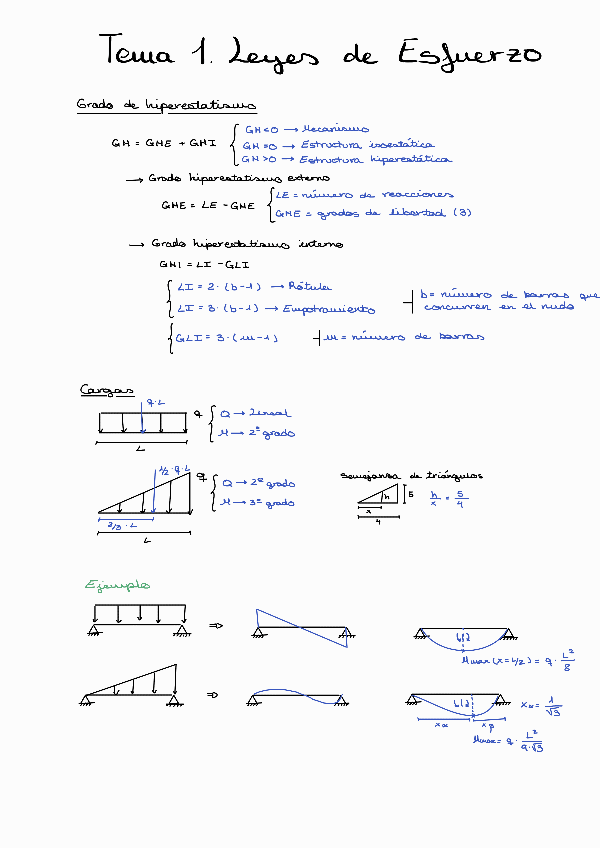 Miniatura del documento Formulario-Parcial.pdf
