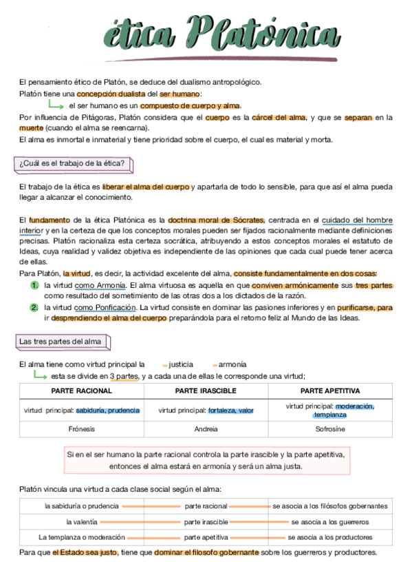 Miniatura del documento ETICA-PLATONICA.pdf