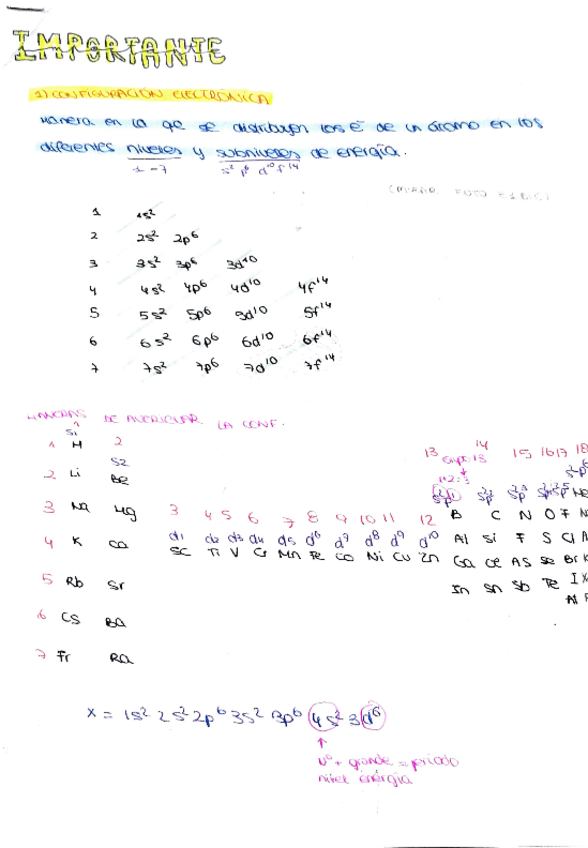 Miniatura del documento propiedades-periodicas.pdf