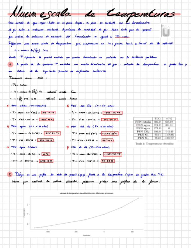 Miniatura del documento Nueva-Escala-De-Temperaturas-1.pdf