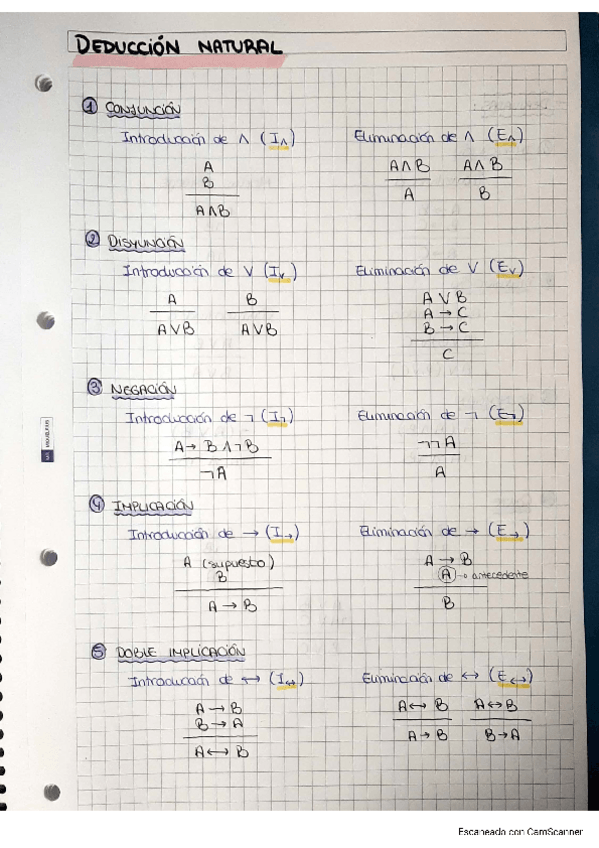 Miniatura del documento Reglas-DEDUCCION-NATURAL.pdf