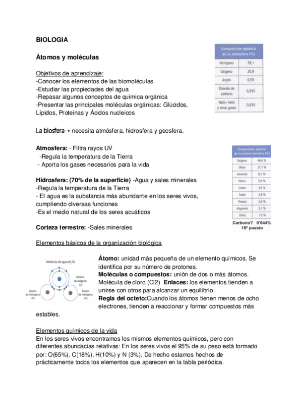 Miniatura del documento bio-quim.-y-biomoleculas.pdf