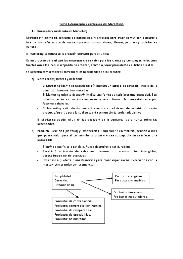Miniatura del documento Tema-1.-Concepto-y-Contenido-del-Marketing.pdf