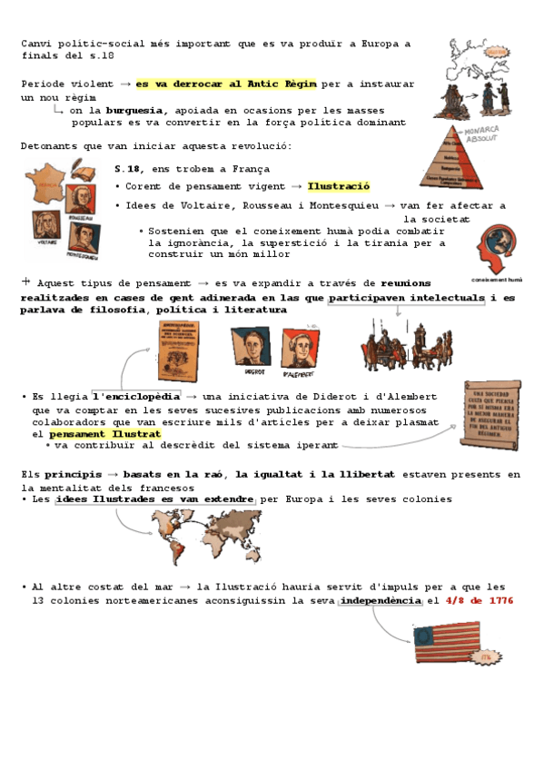 Miniatura del documento Resumen-revolucion-francesa.pdf