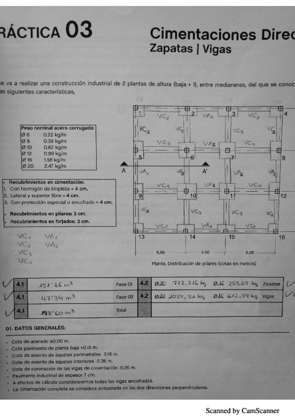 Miniatura del documento Practica3-ConstYTop.pdf