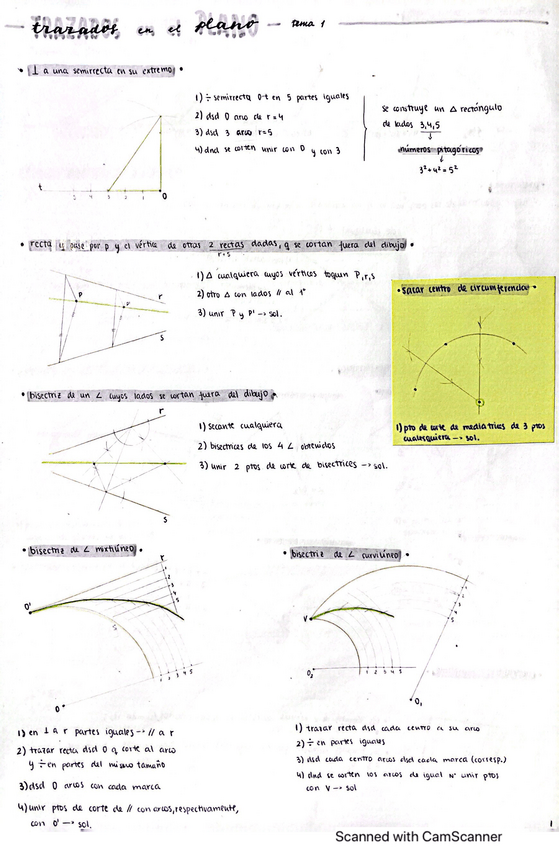 Miniatura del documento APUNTES POR TEMAS Dibujo Técnico 2 Bach.pdf