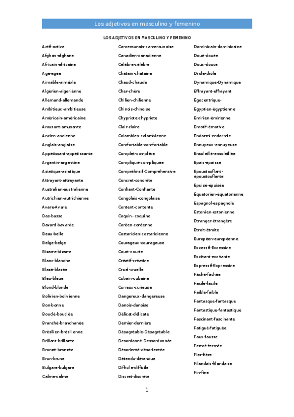 Miniatura del documento Los-adjetivos-en-masculino-y-femenino.docx