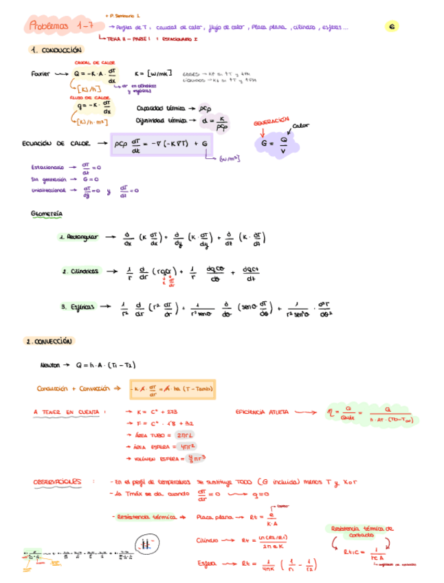 Miniatura del documento Resumen-IT-COMPLETO.pdf