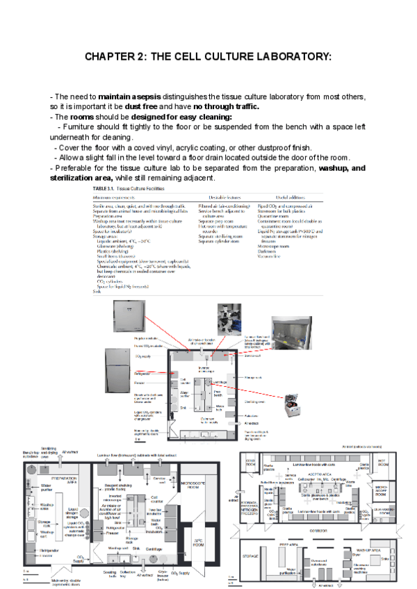 Miniatura del documento CHAPTER-2-THE-CELL-CULTURE-LABORATORY.pdf