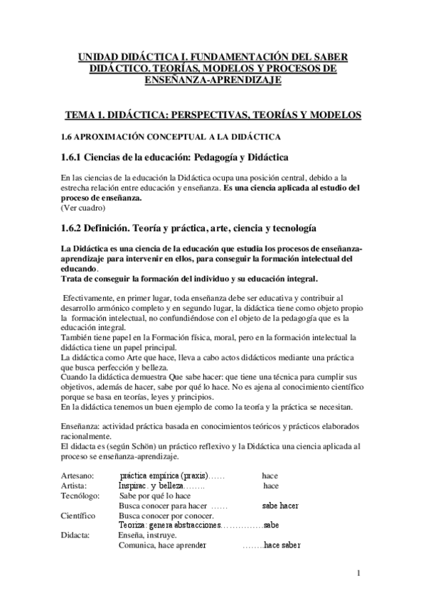 Miniatura del documento RESUMEN-TODO-LIBRO-DIDACTICA.pdf