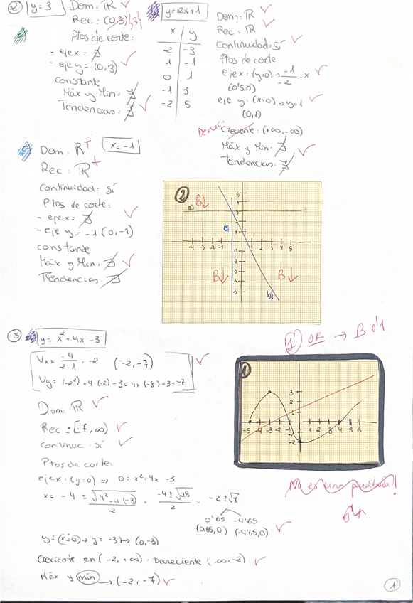 Miniatura del documento Trabajo-Ejercicios-Funciones.pdf