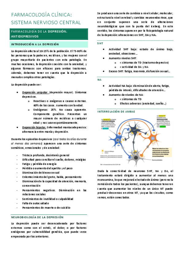 Miniatura del documento FARMA-ANTIDEPRESIVOS.pdf