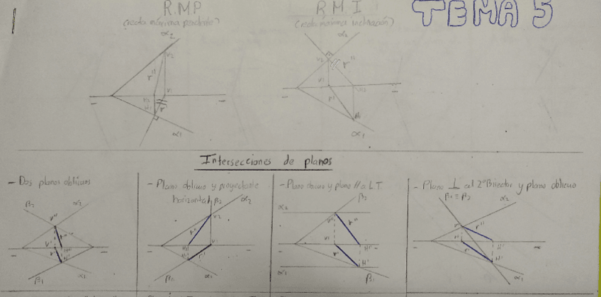 Miniatura del documento Dibujo EVAU.pdf