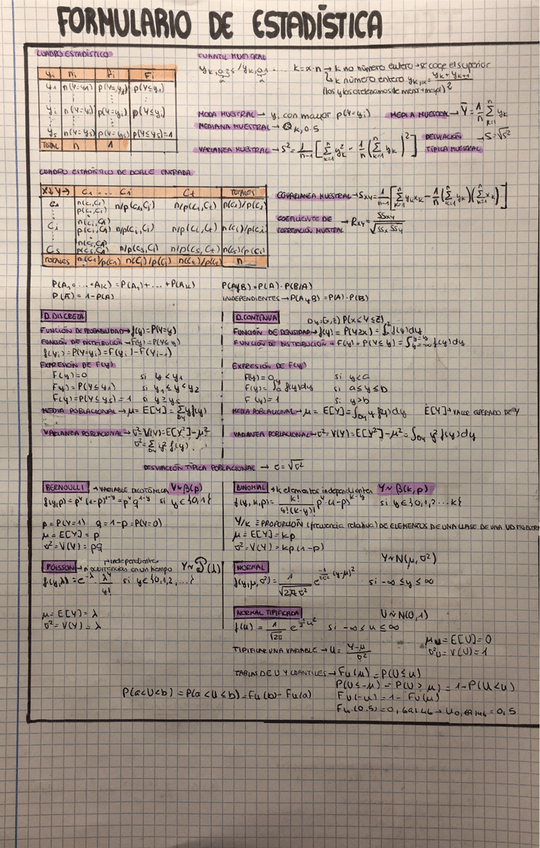 Miniatura del documento formulario.pdf