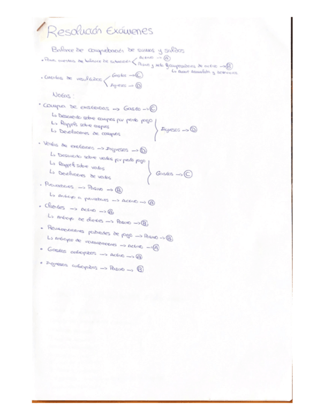 Miniatura del documento COMO-SOLUCIONAR-EXAMENS-CONTABILIDAD.pdf