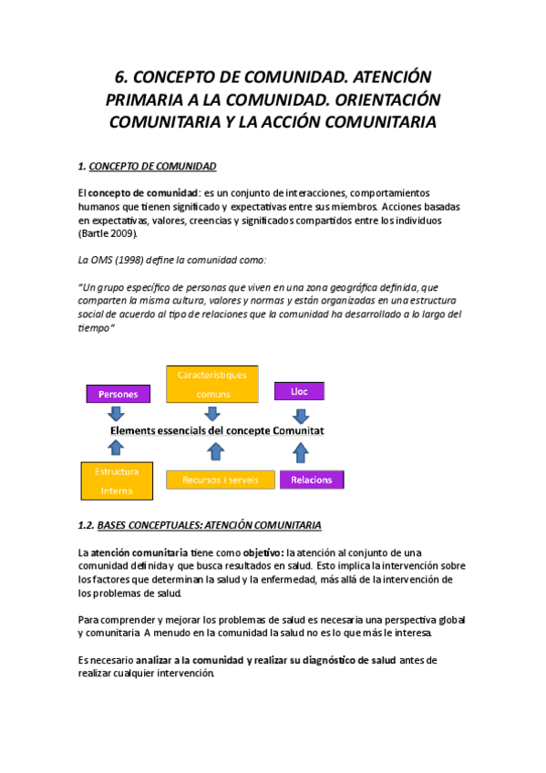 Miniatura del documento 6.-CONCEPTO-DE-COMUNIDAD.-ATENCION-PRIMARIA-A-LA-COMUNIDAD.-ORIENTACION-Y-DIRECCION-COMUNITARIA.pdf