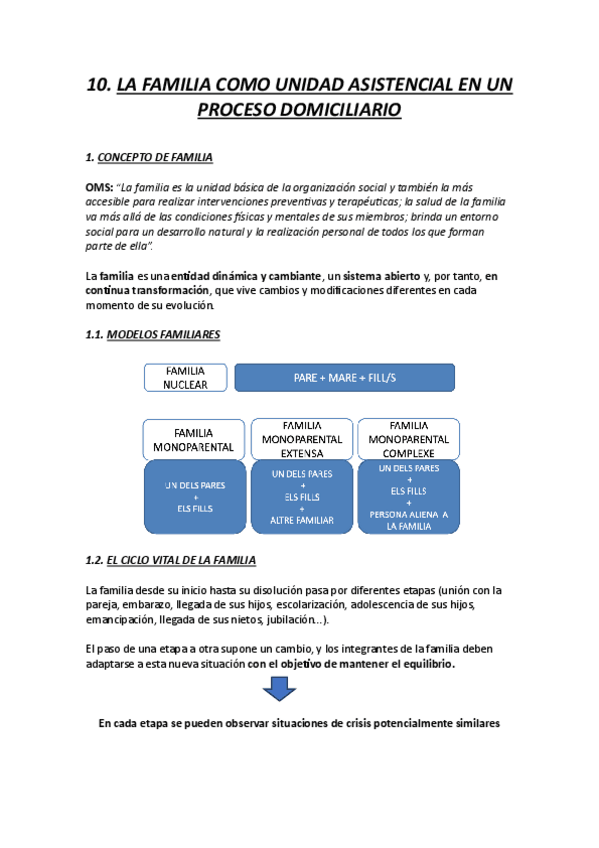 Miniatura del documento 10.-LA-FAMILIA-COMO-LA-UNIDAD-ASISTENCIAL.pdf