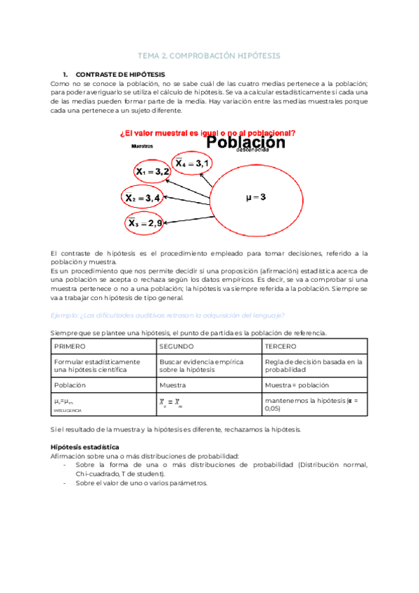 Miniatura del documento ESTADISTICA-II.-TEMA-2.pdf