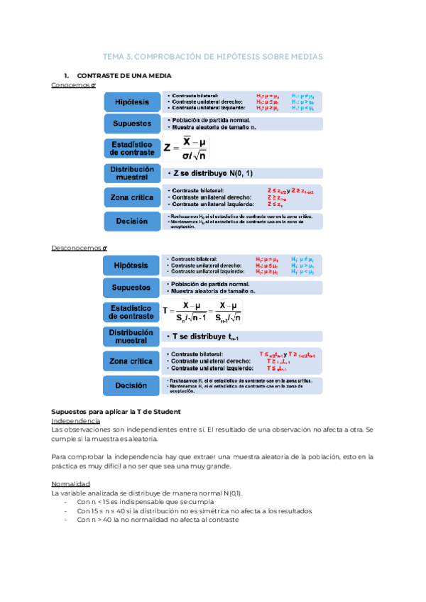 Miniatura del documento ESTADISTICA-II.-TEMA-3.pdf