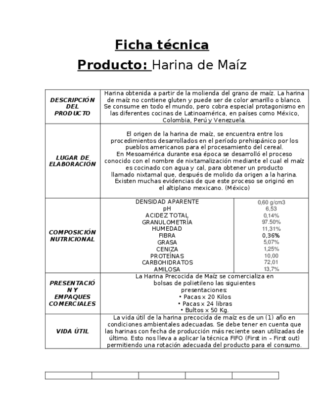 Miniatura del documento FICHA-TECNICA.docx