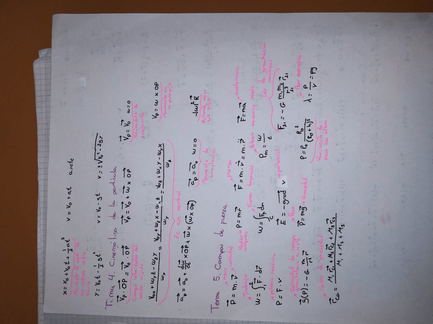 Miniatura del documento Formulario-fisica.jpeg