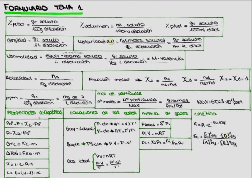 Miniatura del documento FormulariosT1-4.pdf