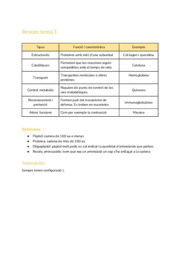 Miniatura del documento RESUM-1R-PARCIAL QEP.pdf