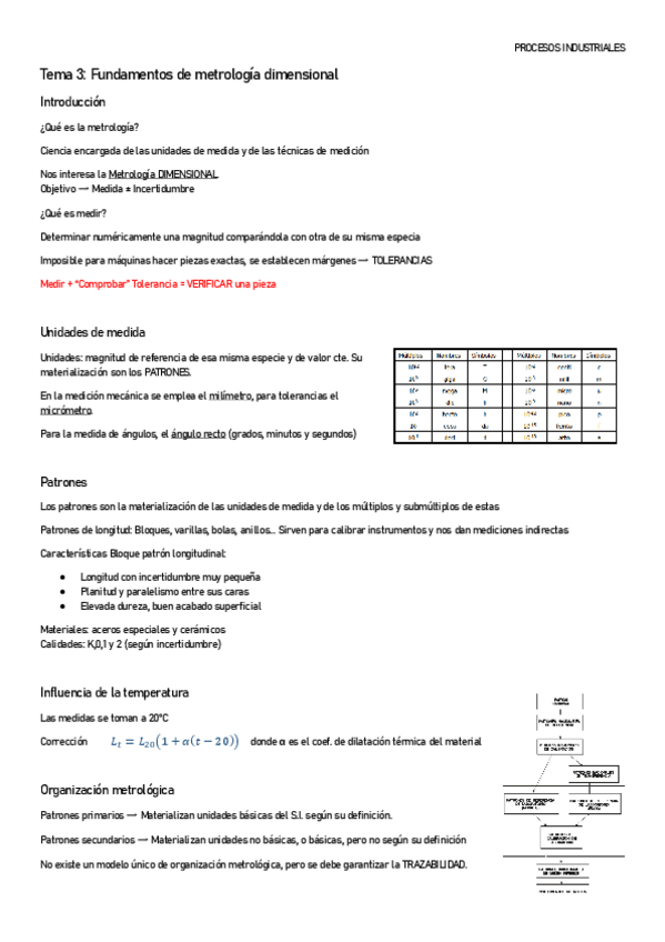 Miniatura del documento Tema3Fundamentos-de-metrologia-dimensional.pdf