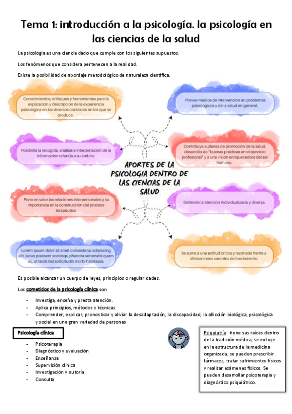 Miniatura del documento RESUMENES-PSICOLOGIA.pdf