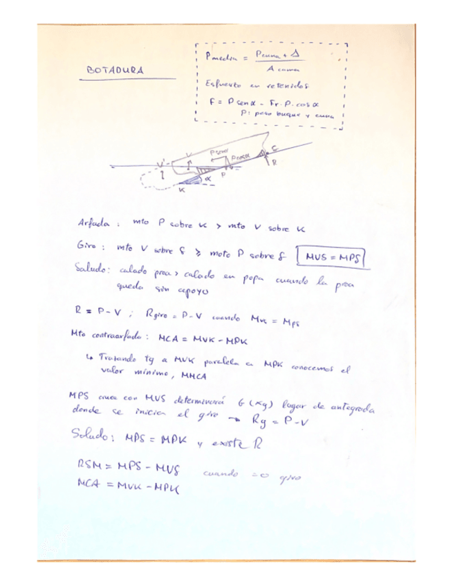 Miniatura del documento BOTADURA.pdf