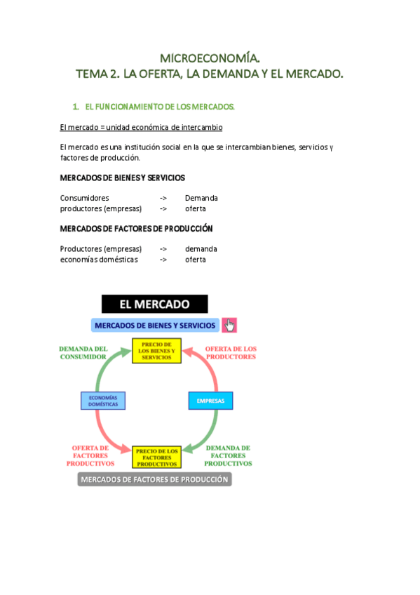 Miniatura del documento apuntes ECONOMIA tema 2.pdf