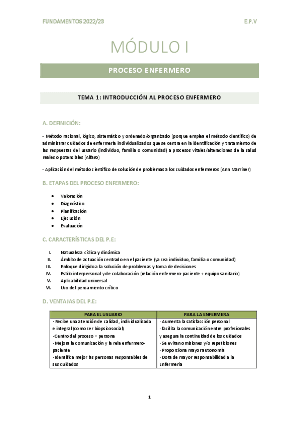 Miniatura del documento FUNDAMENTOS. Modulo 1 - El proceso enfermero.pdf