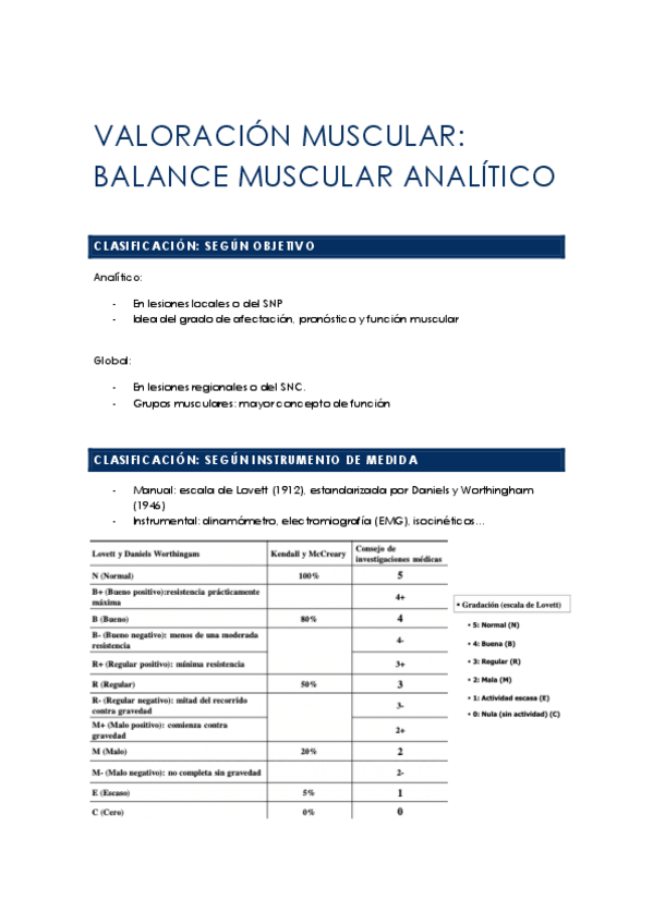 Miniatura del documento VALORACION-MUSCULAR-1.pdf