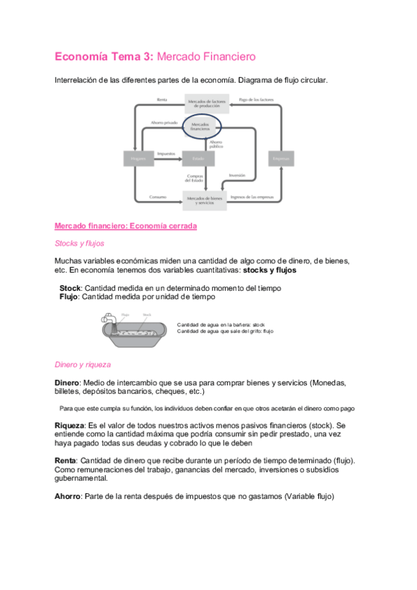 Miniatura del documento Tema-3.-Mercado-financiero.-Resumen..pdf